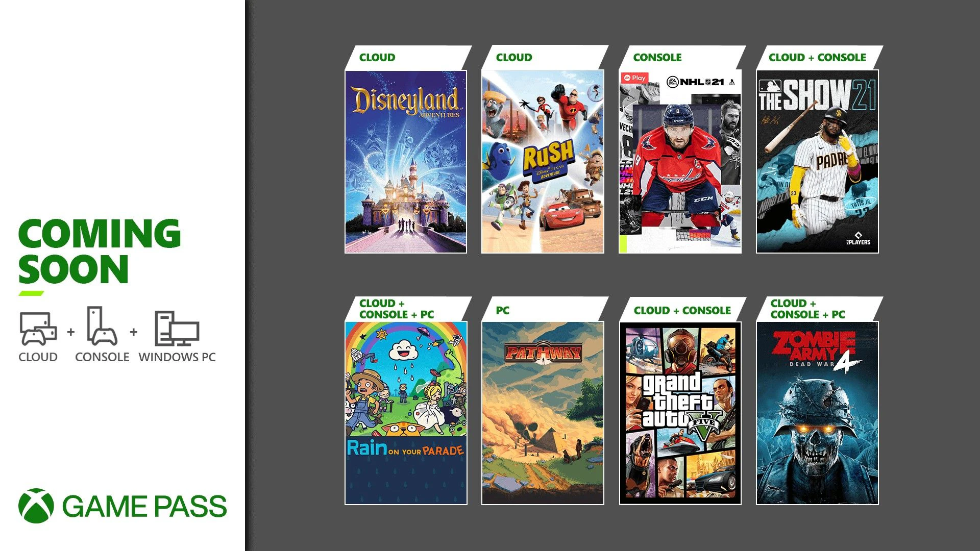 Xbox Game Pass im April.