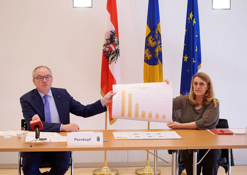 Landesvize Stephan Pernkopf und Landesrätin Ulrike Königsberger-Ludwig