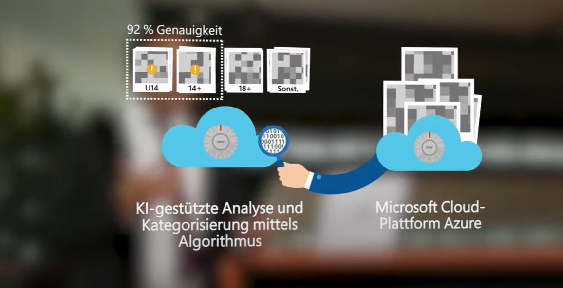 In Deutschland wird Künstliche Intelligenz bereits im Kampf gegen Kinderpornografie und Kindesmissbrauch eingesetzt