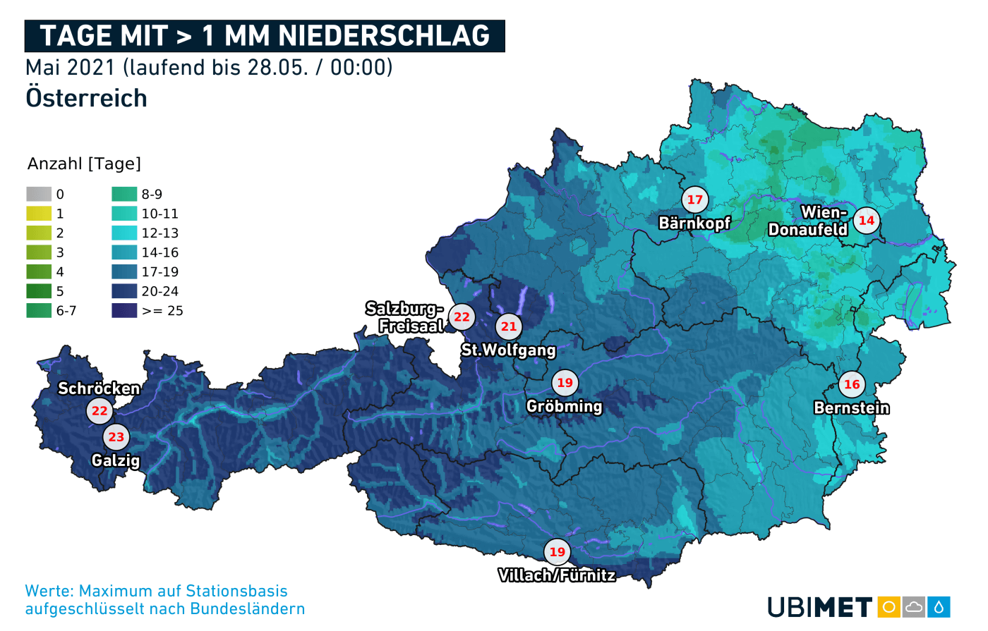 Tage mit mehr als 1 mm Regen im Mai.