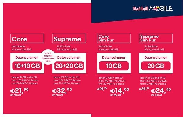 Nur für kurze Zeit: doppeltes Datenvolumen bei Red Bull MOBILE