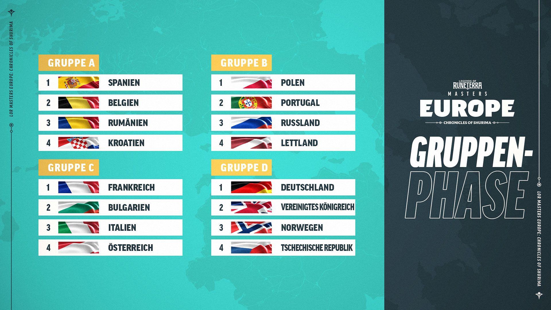 Die Masters Europe von "Legends of Runeterra" startet in die Gruppenphase.