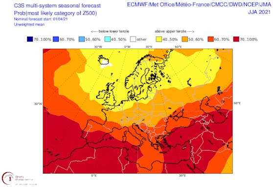 Anomalie der Wetterlage über Europa für den Sommer. Gelbliche Töne stehen für Tiefdruckeinfluss, rot eher für eine Häufung von Hochdruckgebieten