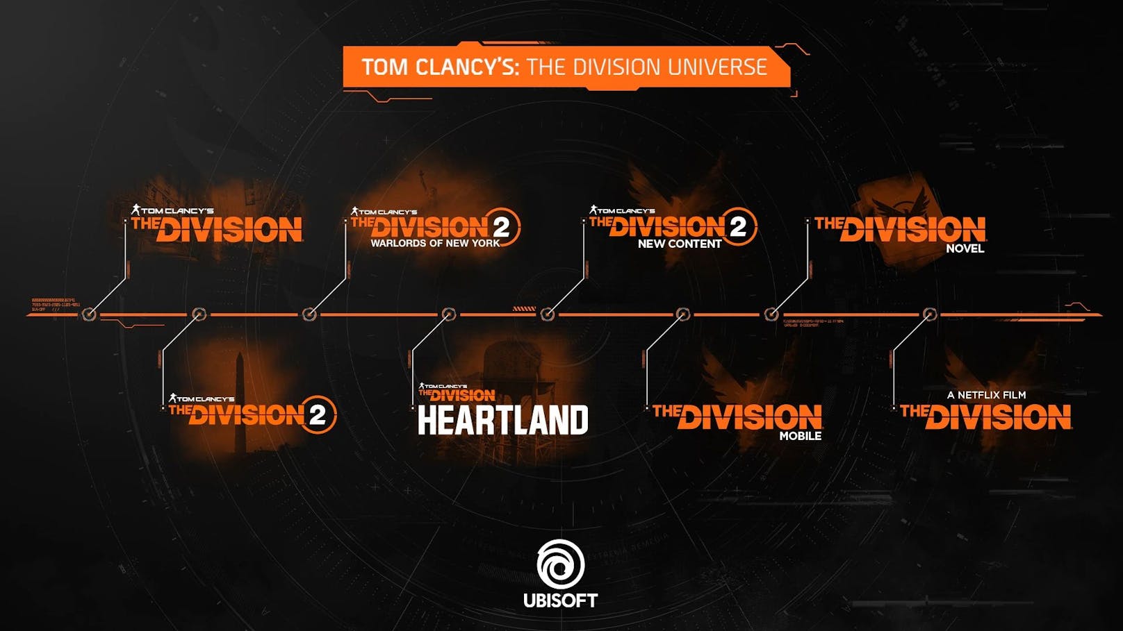 Ubisoft erweitert das "Tom Clancy's The Division"-Universum.