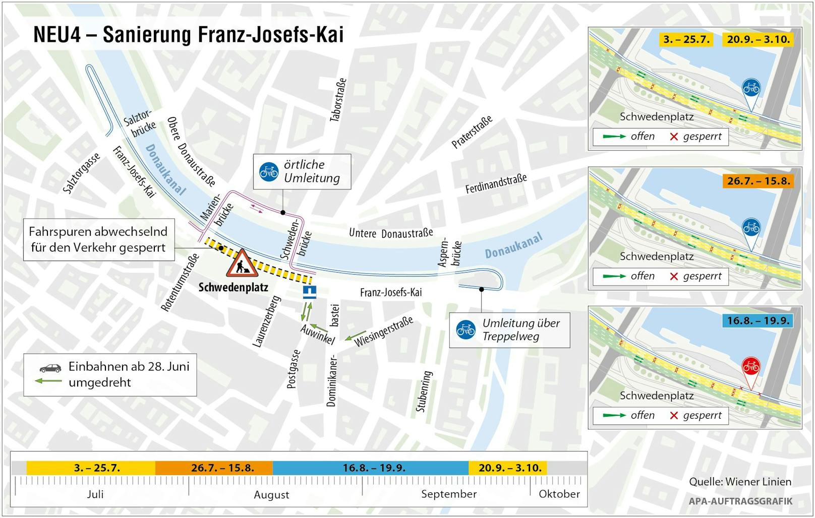 Für Sanierungsarbeiten an der U4 kommt es zu Umleitungen am Franz-Josefs-Kai.