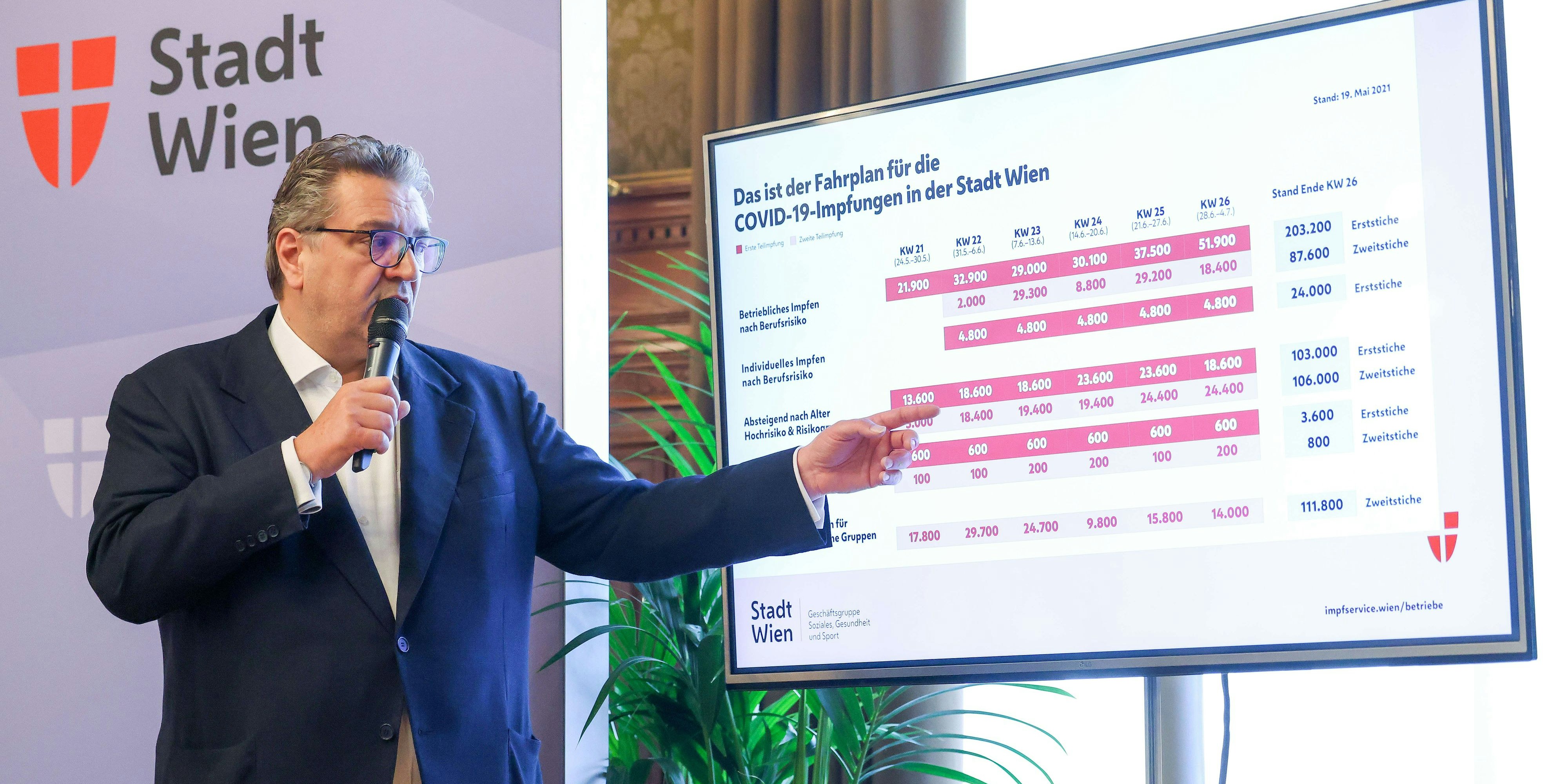Wiens Gesundheitsstadtrat Peter Hacker präsentiert den Impf-Plan