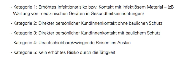 Das sind die fünf Kategorien der Stadt Wien beim betrieblichen Impfen.