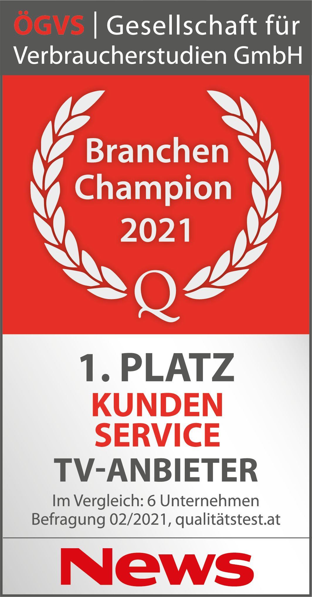 A1 ist Branchen-Champion im Kundenservice durch digitale Service-Innovationen.