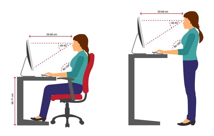 Ergonomisch passende Möbel tragen zum physischen und psychischen Wohlbefinden bei.