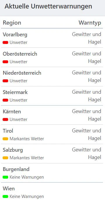 Aktuelle Unwetterwarnungen (Stand 15.40 Uhr)