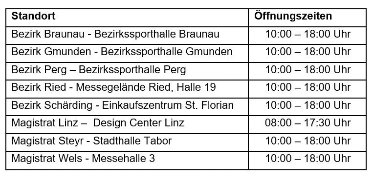 An diesen acht öffentlichen Impfstraßen ist am Samstag kein Termin nötig.