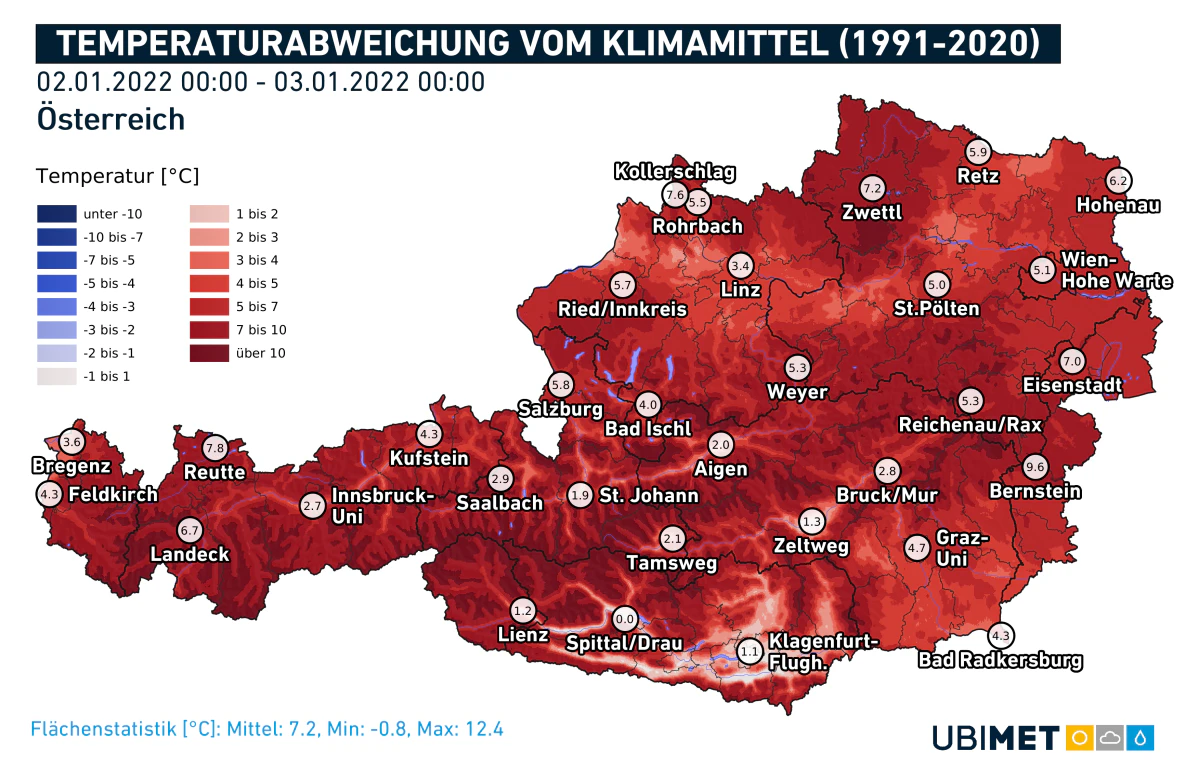 Temperaturabweichungen