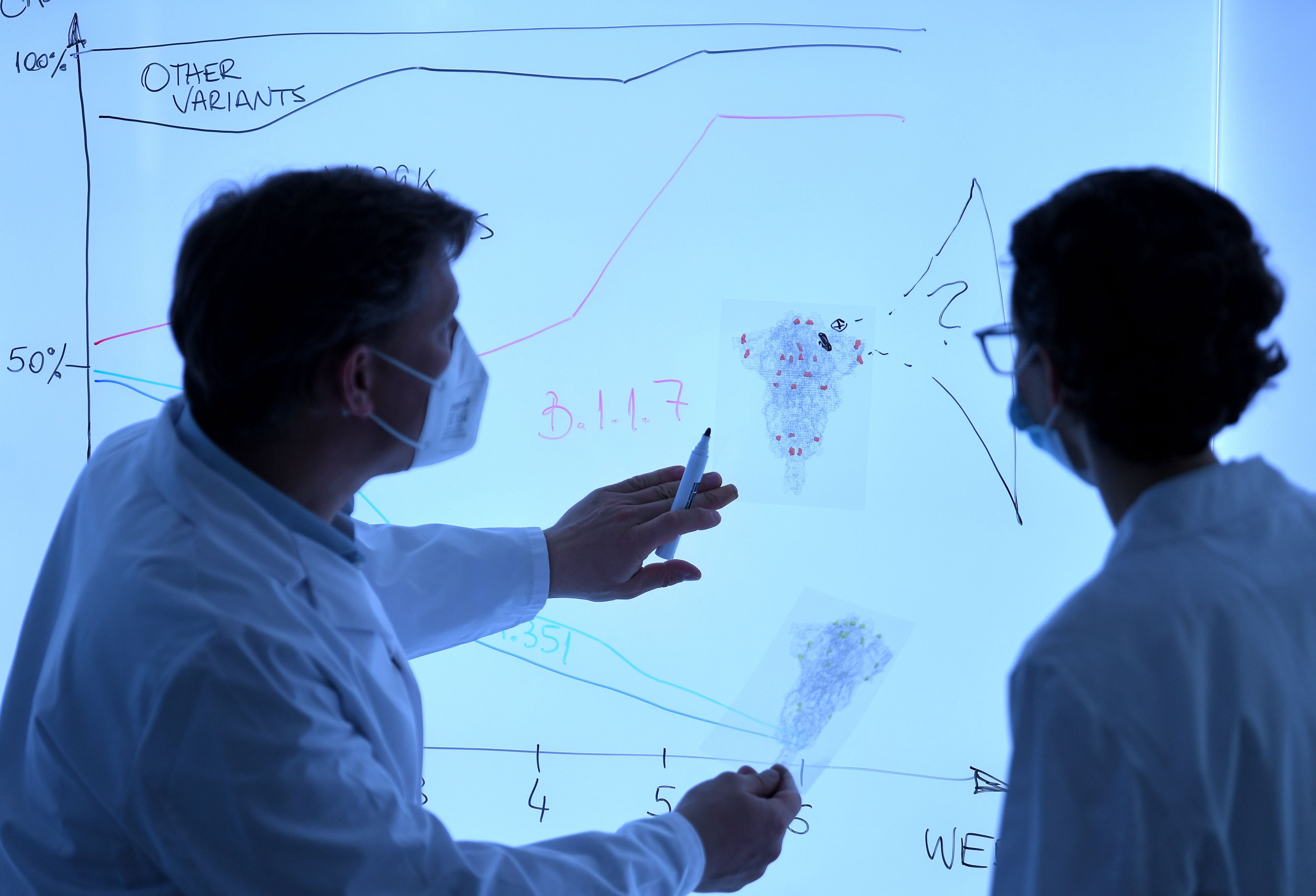 Forscher  mit einer Kollegin bei der Sequenzierung
