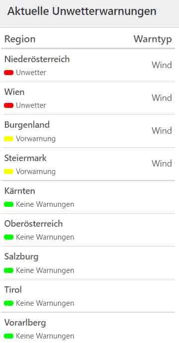 Aktuelle Unwetterwarnungen