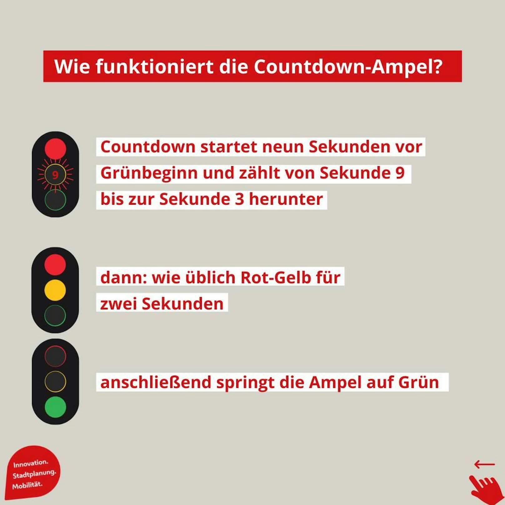 Wiens erste Ampel mit Countdown-Funktion&nbsp;startet neun Sekunden vor Grünbeginn und zählt bis zur Sekunde 3 herunter.