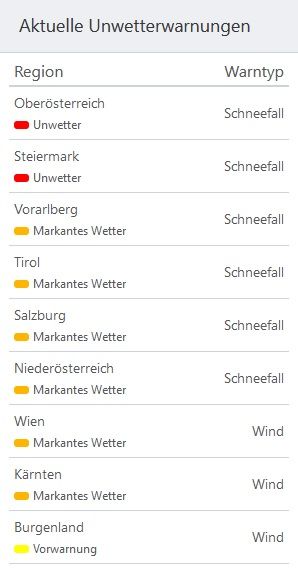 Die UWZ hat für zwei Bundesländer eine rote Unwetterwarnung ausgegeben.