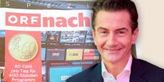 ORF-Chef schickt Österreichern neue GIS-Preise per Post