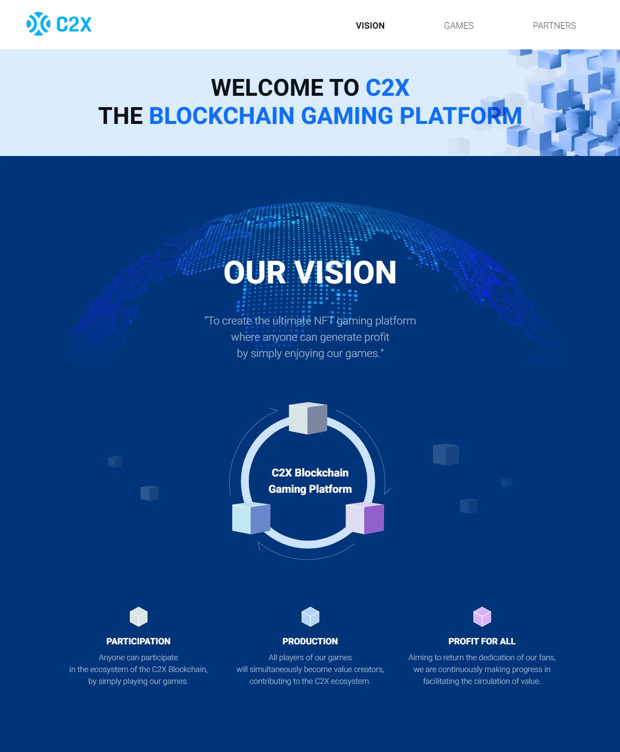 Com2uS launcht Blockchain-Game-Plattform C2X.