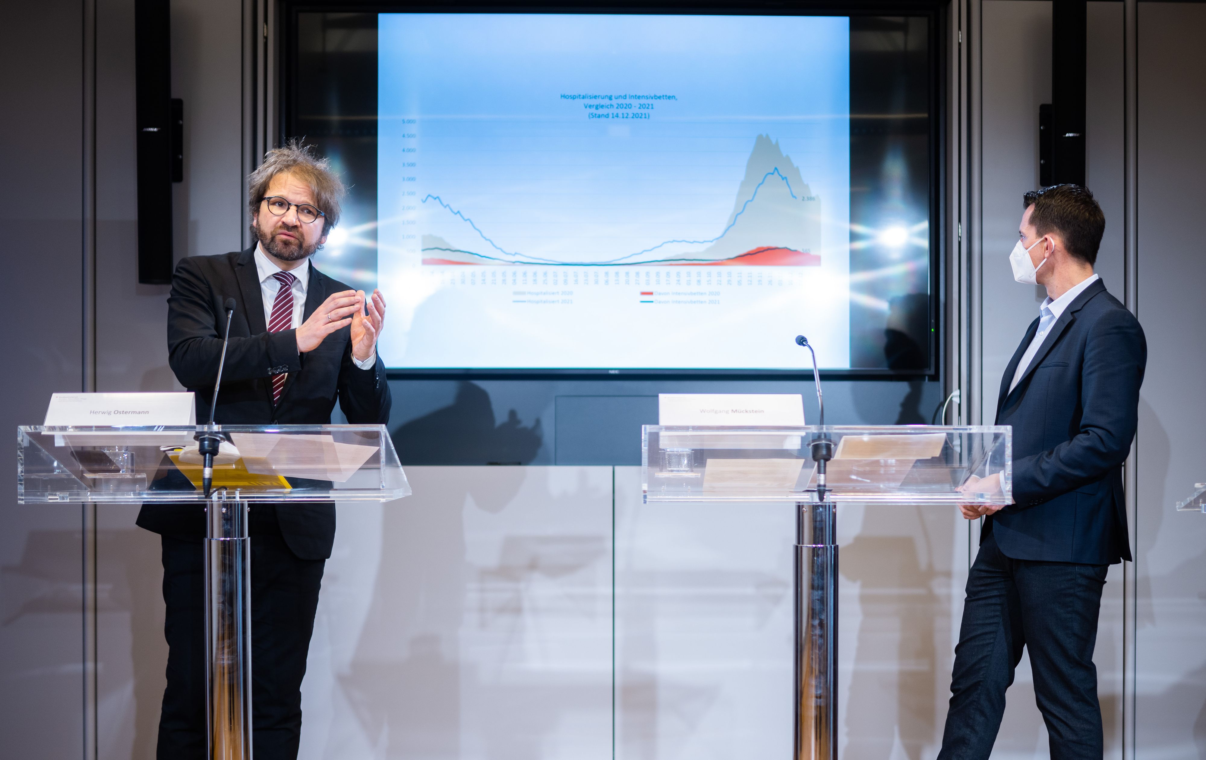 In den Bundesländern machen sich Sorgen breit – wieder gibt es Probleme bei den Corona-Zahlen.