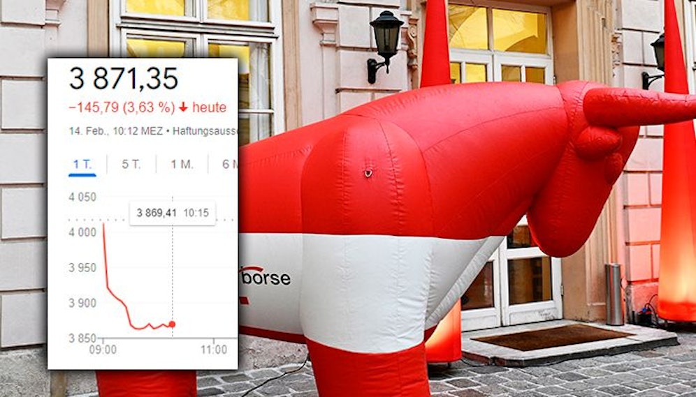 Börse Wien - massiver Kursverlust am Montag in der Früh.