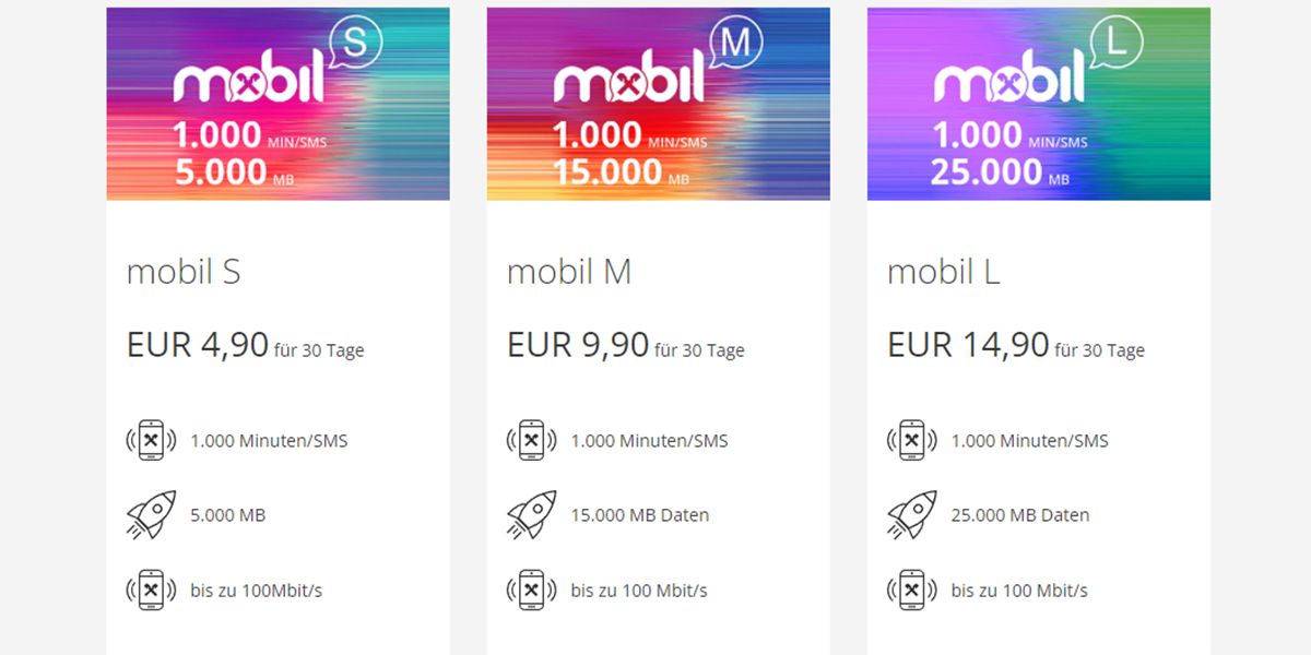 Das sind die neuen Tarife von Raiffeisen Mobil.