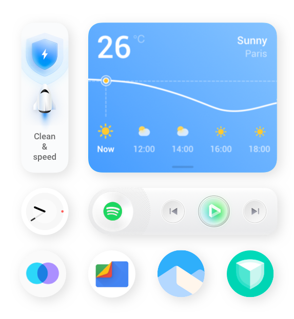 Organsisation des Startbildschirms mit verschiedenen Widgets.
