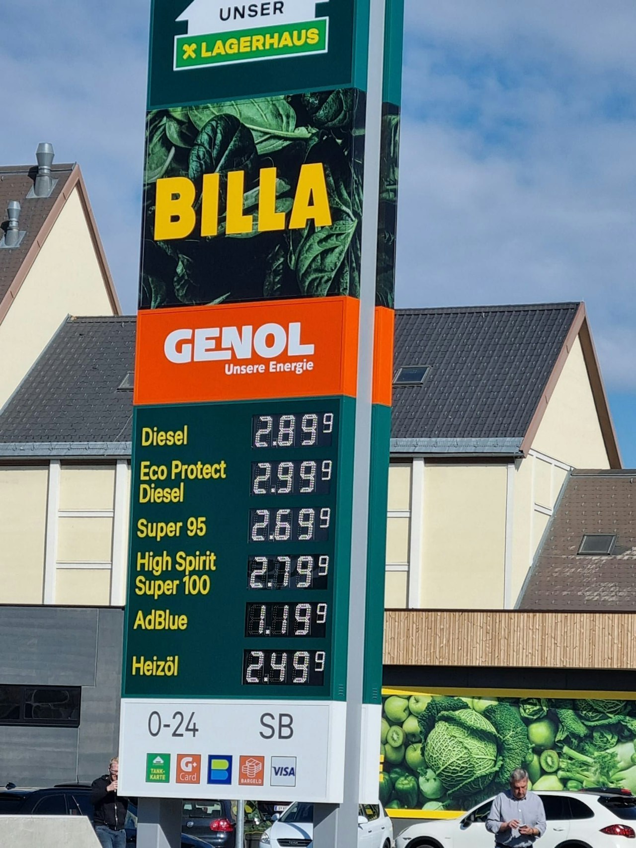 Sprit-Wahnsinn – Diesel kostet bei Tankstelle 2,90 Euro ...