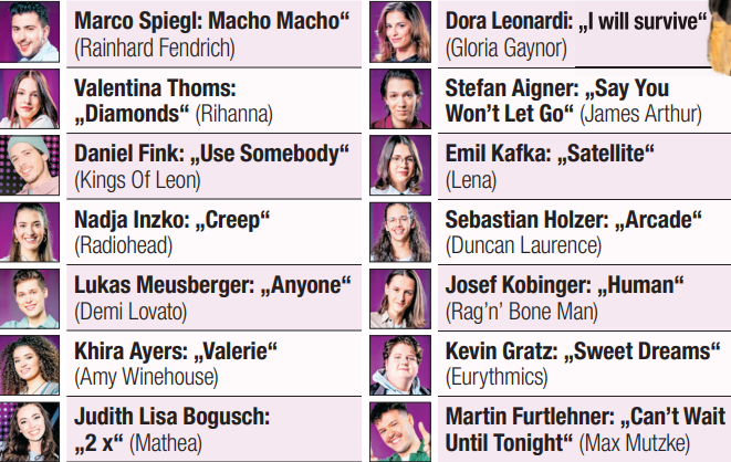 Wanda bewertet bei "Starmania"