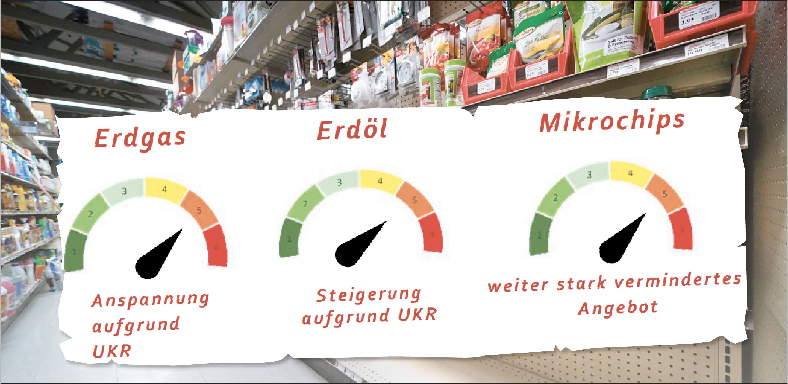 Wo jetzt Versorgungsengpässe drohen – "Heute" hat das Geheim-Dossier gelesen.