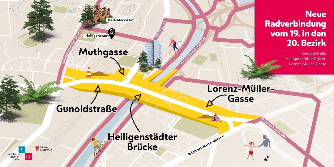 Lückenschluss zwischen Döbling und Brigittenau bis 2023.