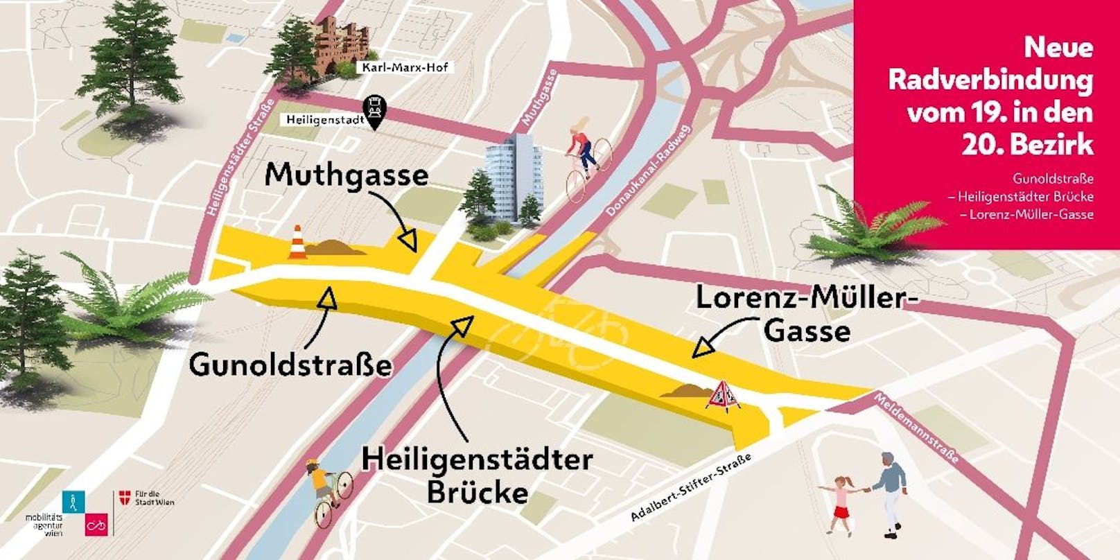 Lückenschluss zwischen Döbling und Brigittenau bis 2023.