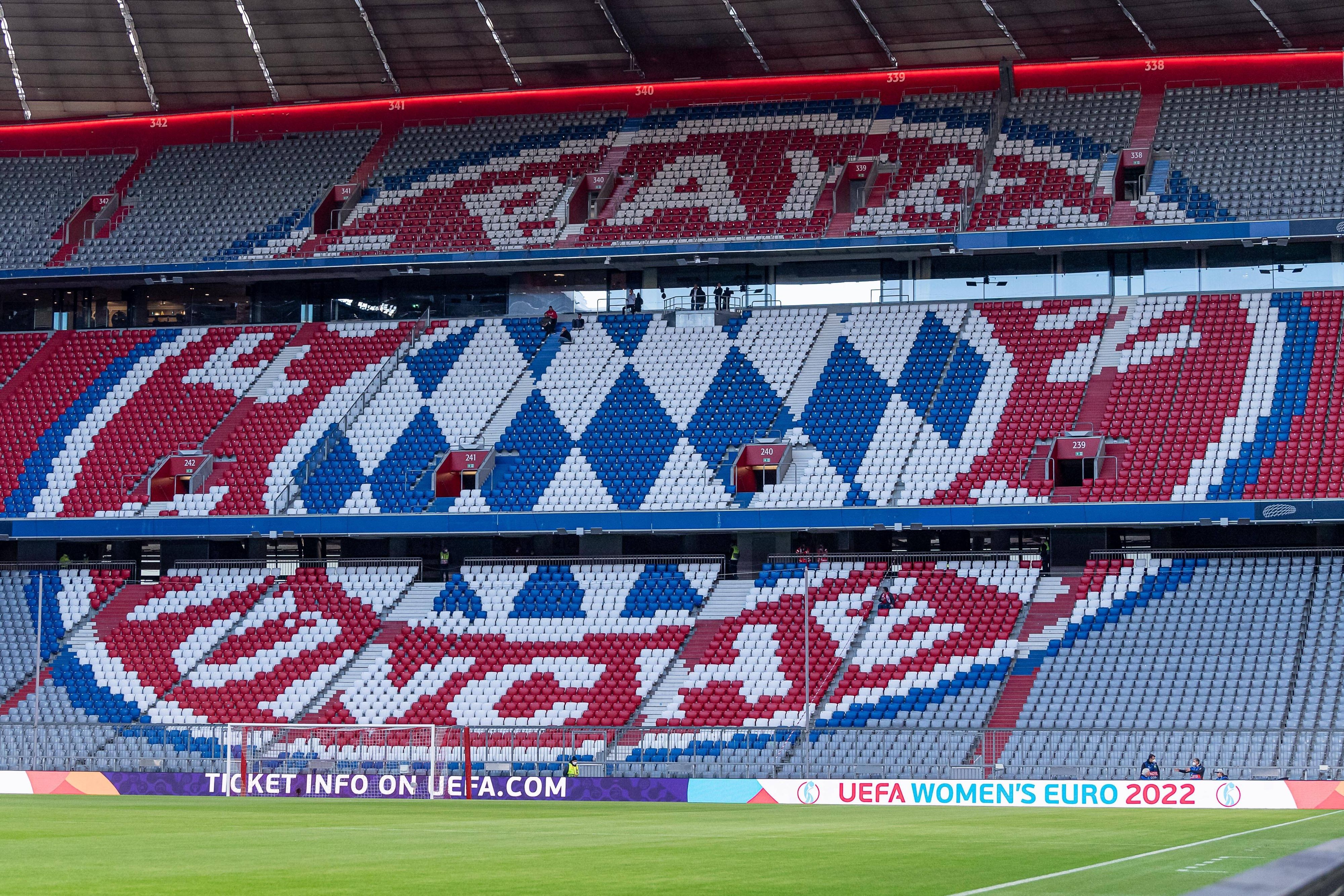 Die Bayern planen für die Zukunft