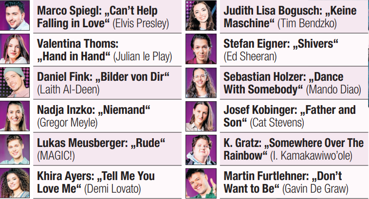 Diese Kandidaten bewertet Lemo am Freitag.