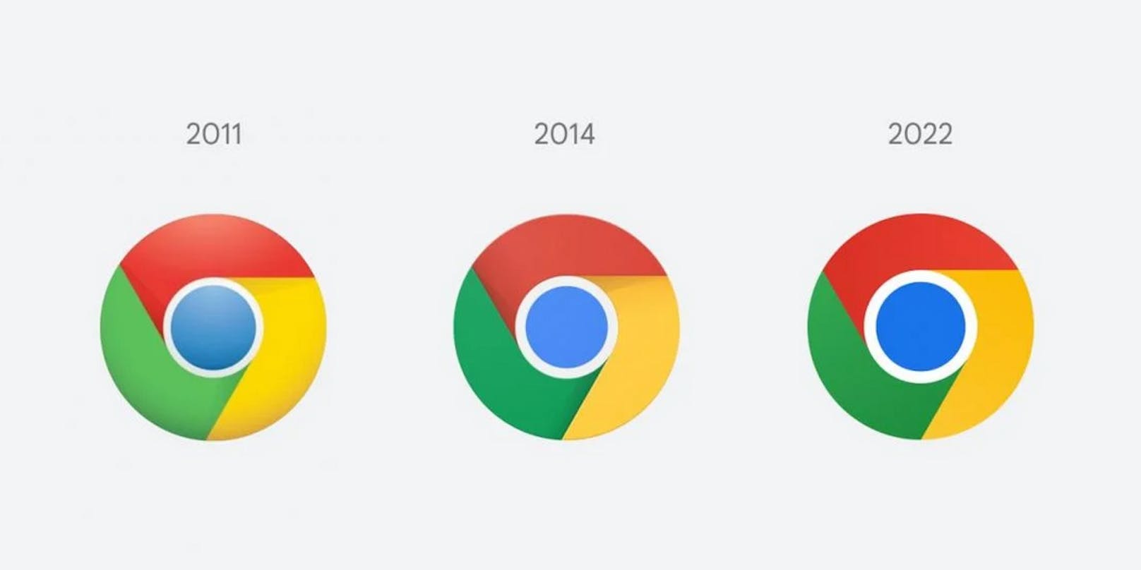 Mit der Version 100 von Chrome hat sich unter anderem das Logo verändert. Neu hat es keine Schatten mehr.