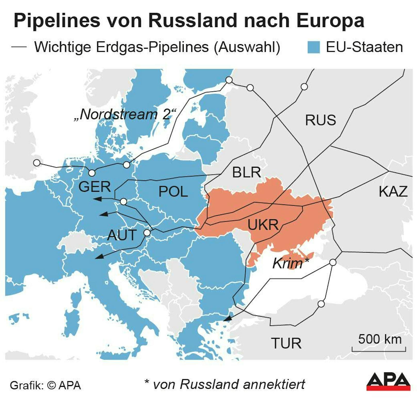 Wichtige Erdgas-Pipelines