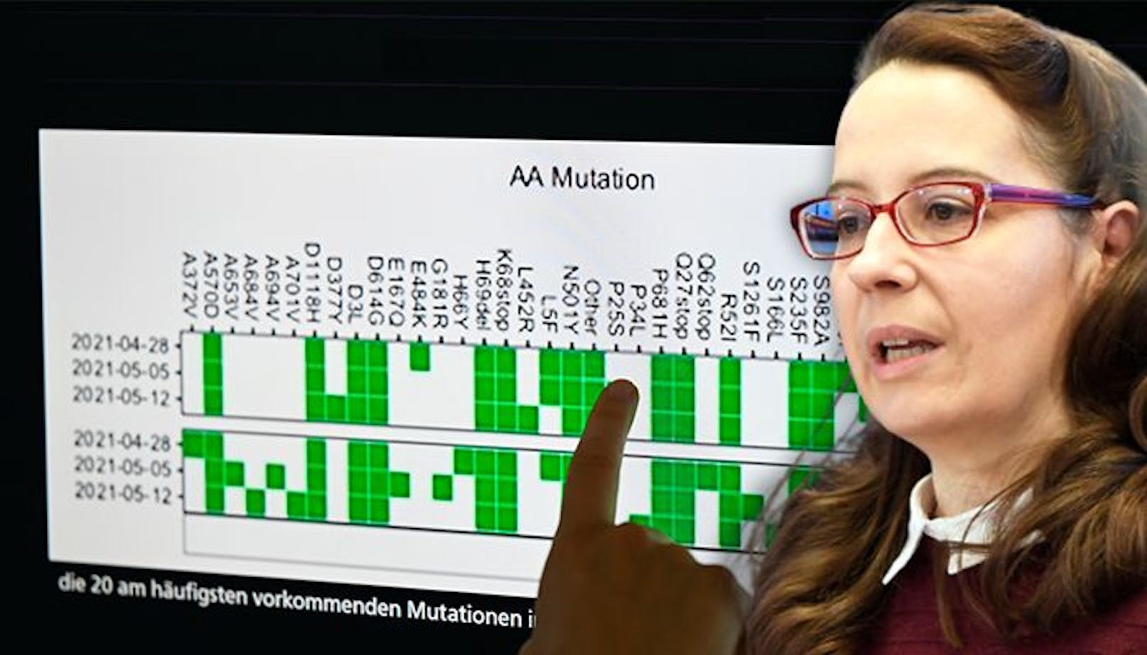 Rekombinanten sind bisher aus Großbritannien, Frankreich und Dänemark bekannt. Jetzt gibt es die erste "Omikron-Mischung" auch in Österreich. Im Bild: Virologin Monika Redlberger-Fritz.