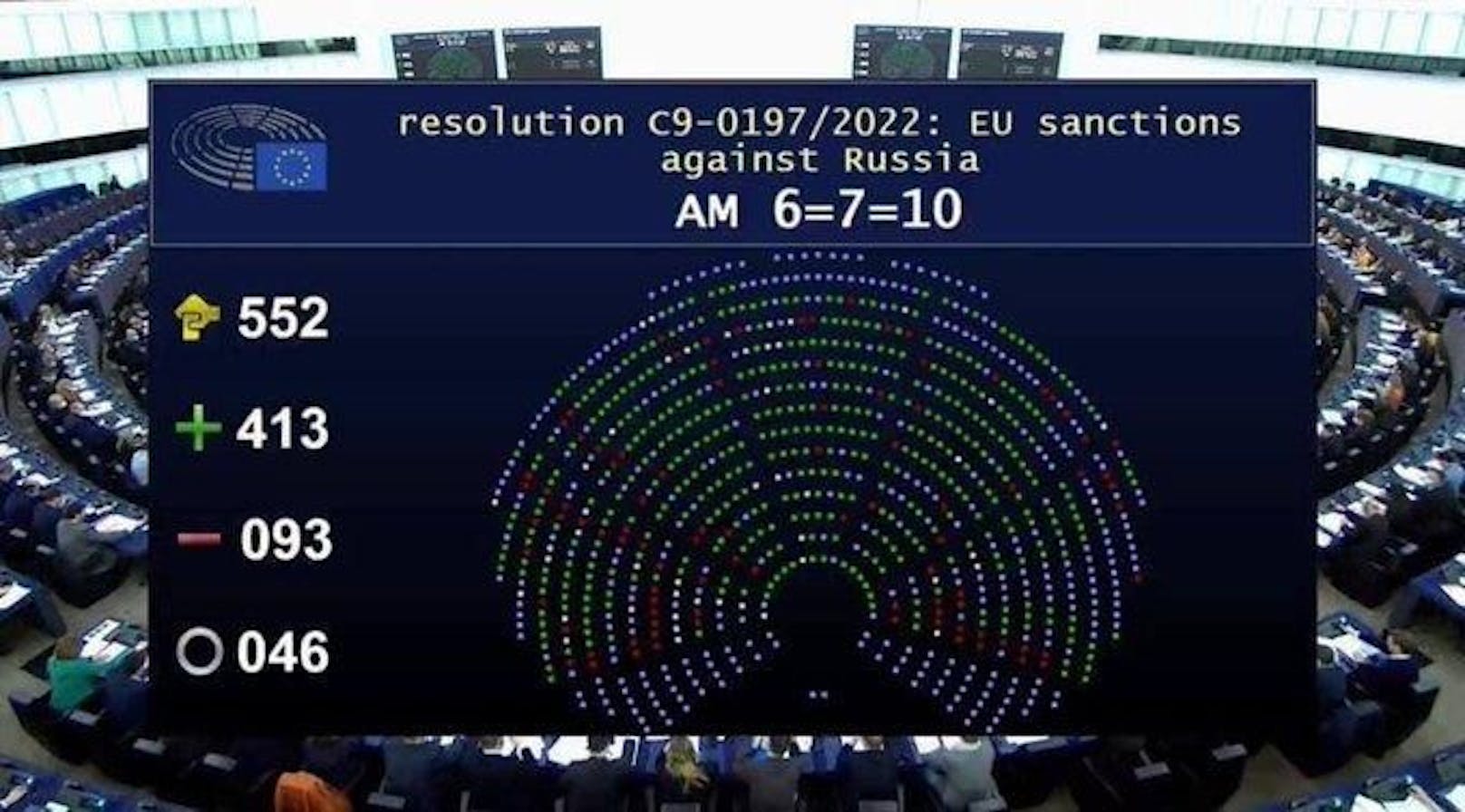 Europa-Parlament stimmt für sofortiges Embargo russischer Energieträger.