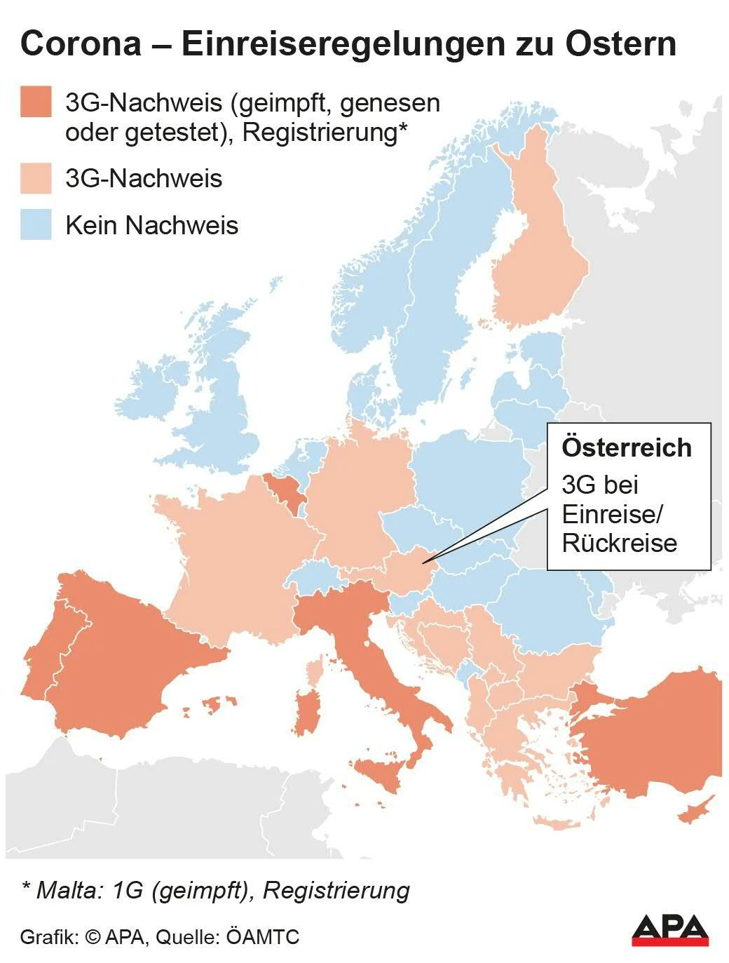 Diese Regeln gelten derzeit in Europa. 