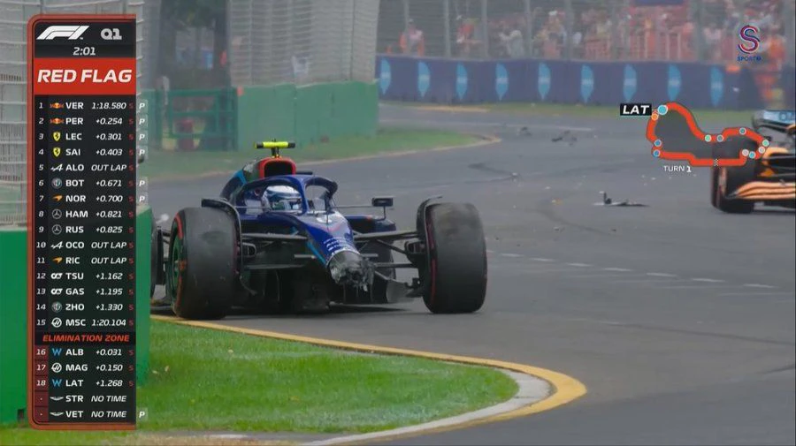Nicholas Latifi crasht schwer. 