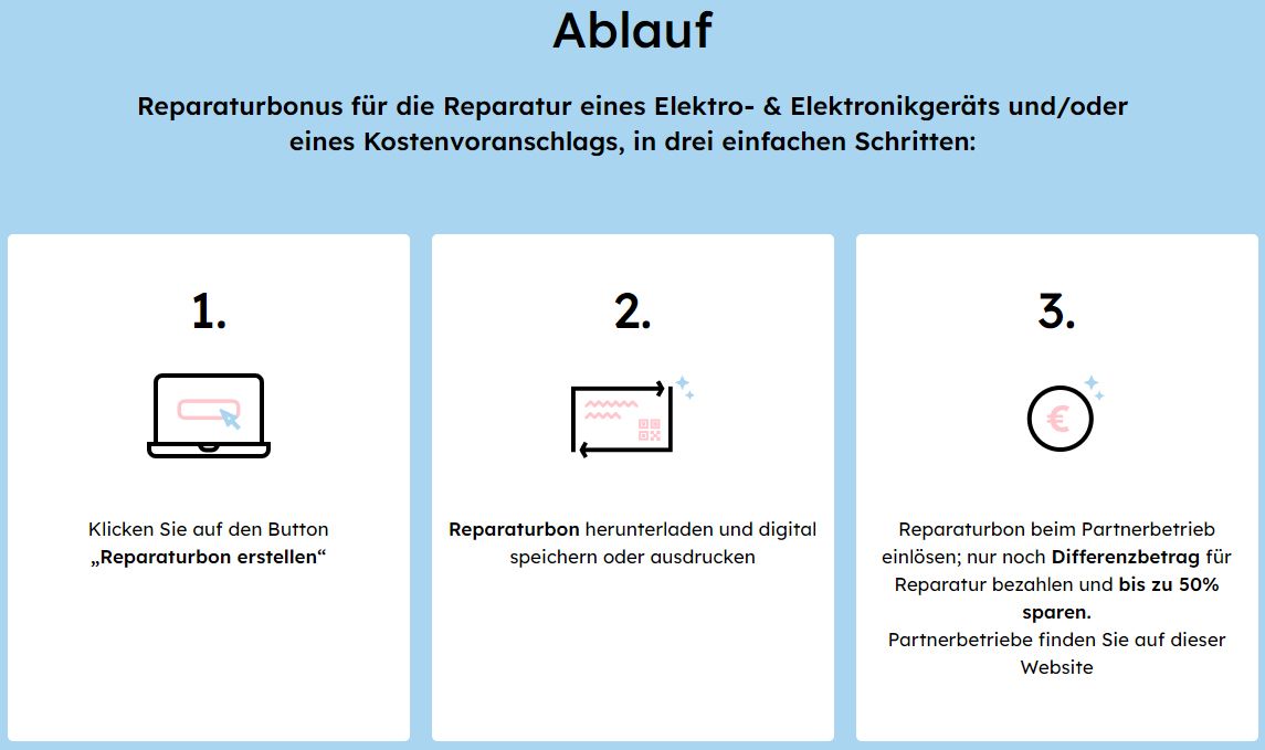 Der genaue Ablauf, wie du an den Raparaturbonus kommst.