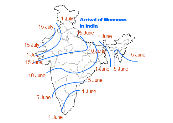 Mit dem Monsun beginnt die Regenzeit und die ganz große Hitze ist vorbei.