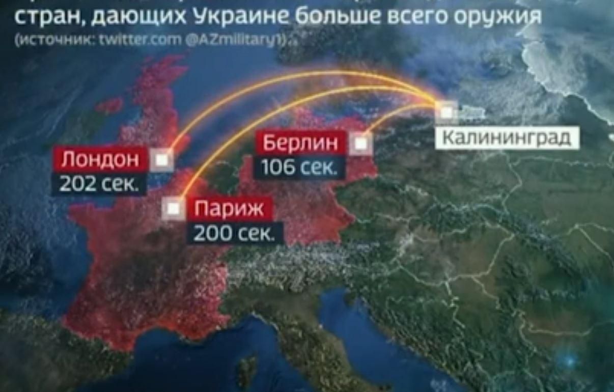 Diese Grafik, die das russische Staatsfernsehen eingeblendet hat, zeigt, wie schnell russische Atomraketen Berlin, Paris und London treffen können.
