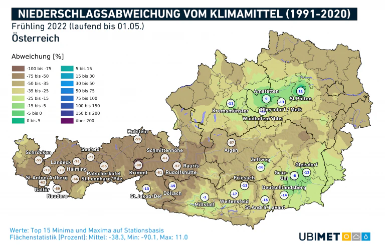 Abweichungen des Niederschlags vom Klimamittel