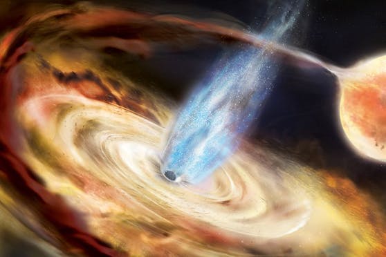 In dieser Abbildung zieht ein Schwarzes Loch Material von einem benachbarten Stern in eine Akkretionsscheibe.