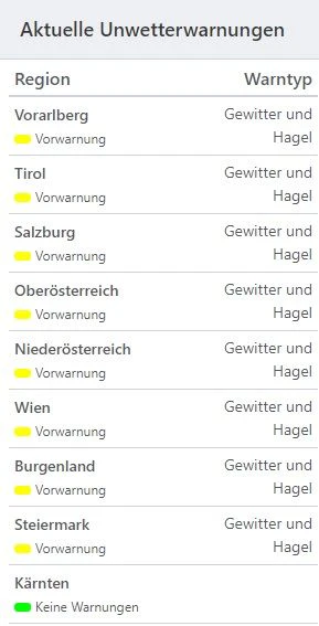 In fast allen Bundesländern könnte es am Mittwoch zu Hagel und/ oder Gewitterschauern kommen.