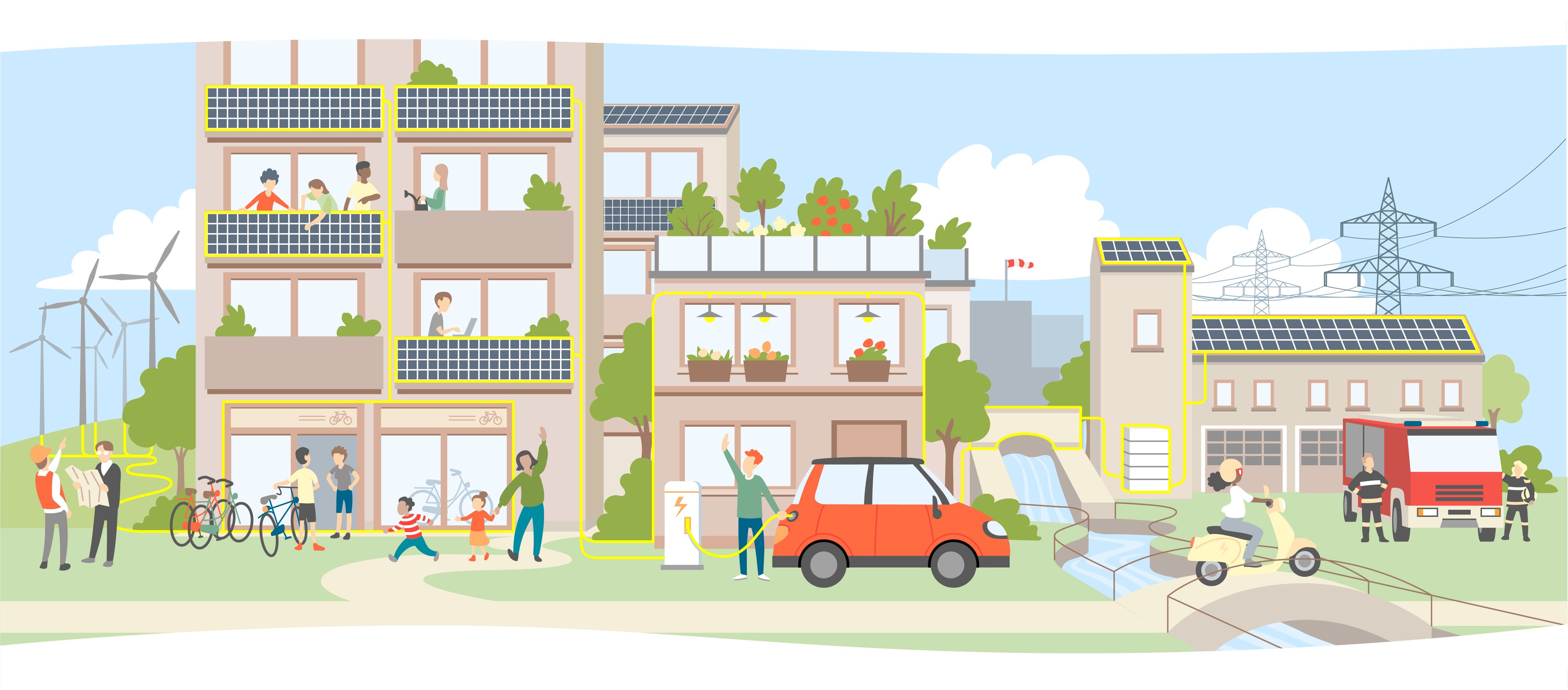 Energiegemeinschaften: Saubere  Energie gemeinsam nutzen! ADV Klima- und Energie Fonds