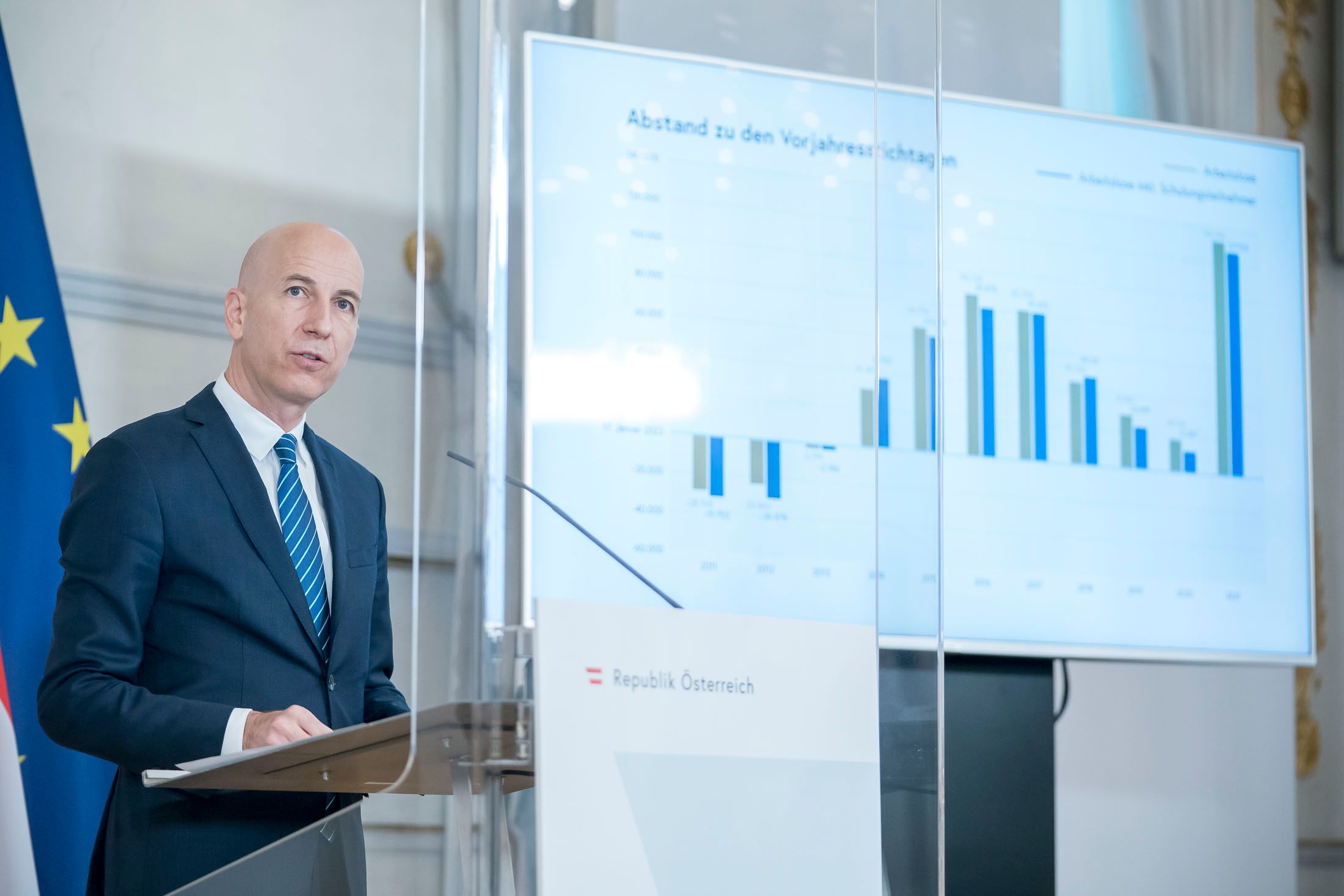 Arbeits- und Wirtschaftsminister Martin Kocher gab bekannt: Die Strompreisbremse wird in den nächsten Tagen vorgestellt.