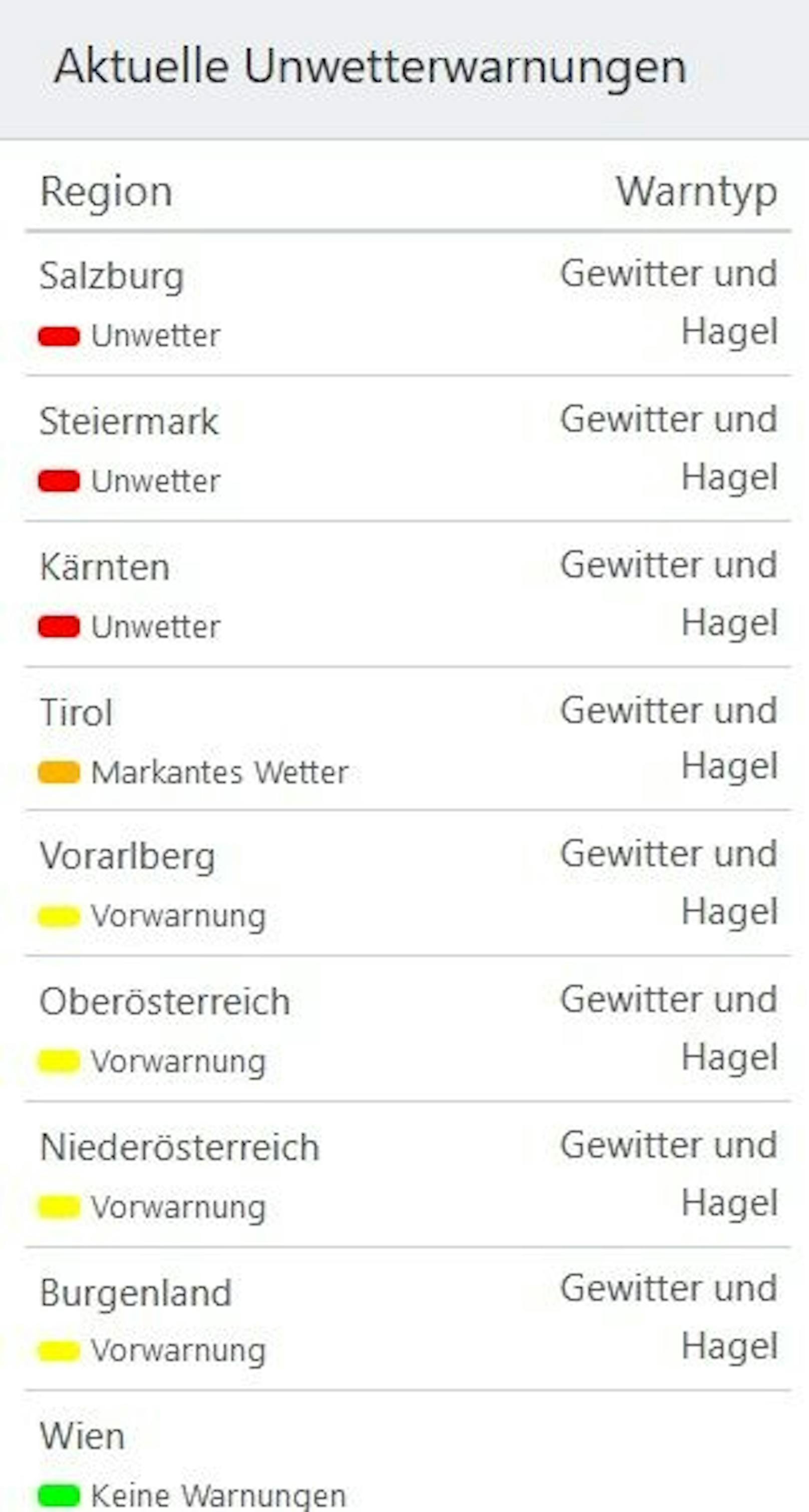 Schon in drei Bundesländern gilt eine rote Unwetter-Warnung. 