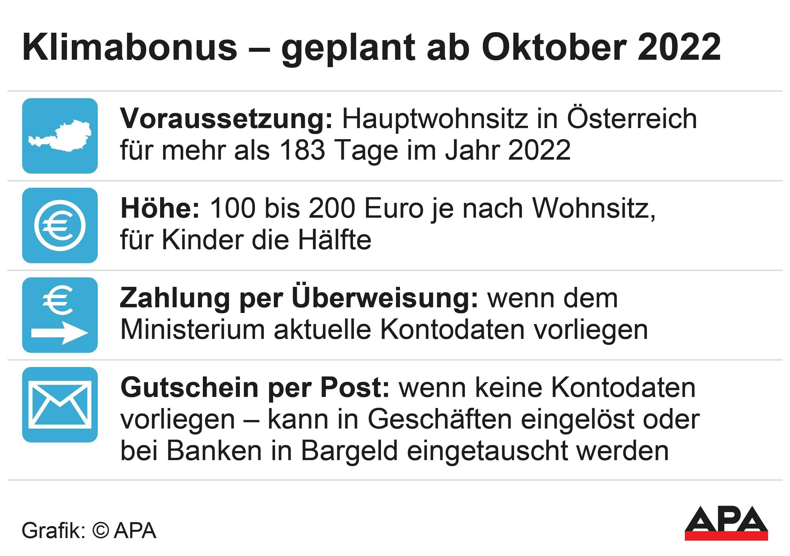 Voraussetzung, Höhe, Zahlung: So sieht der Klimabonus, geplant ab Oktober 2022, aus.