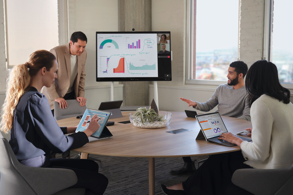 Microsoft Viva Goals: Neues Modul vereint persönlichen Beitrag mit Unternehmenszielen.